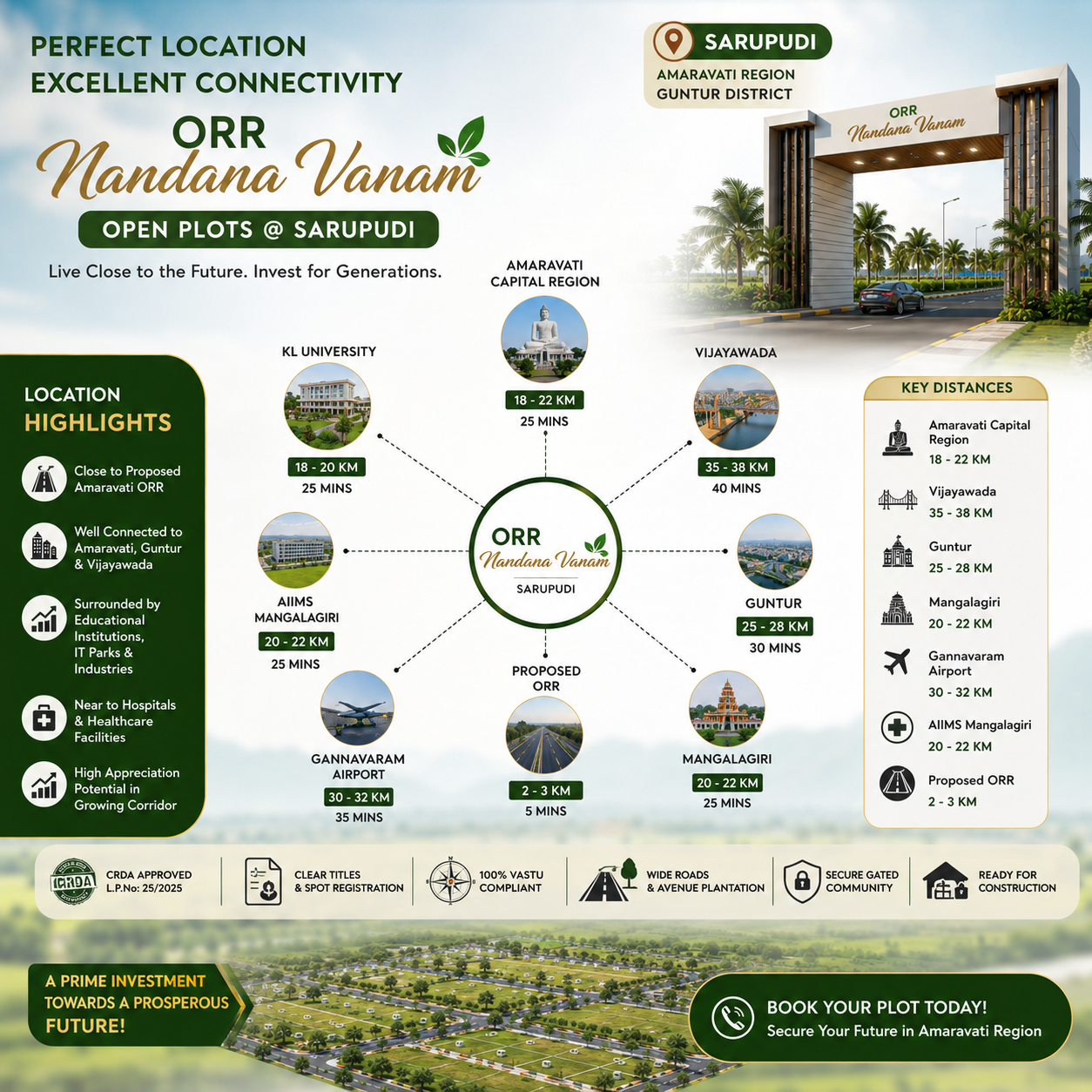 Premium CRDA Approved Open Plots in Amaravati